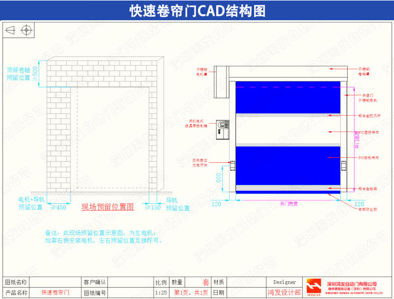  快速軟簾門 