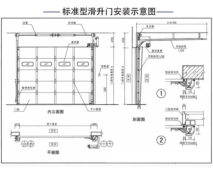 標(biāo)準(zhǔn)型滑升門