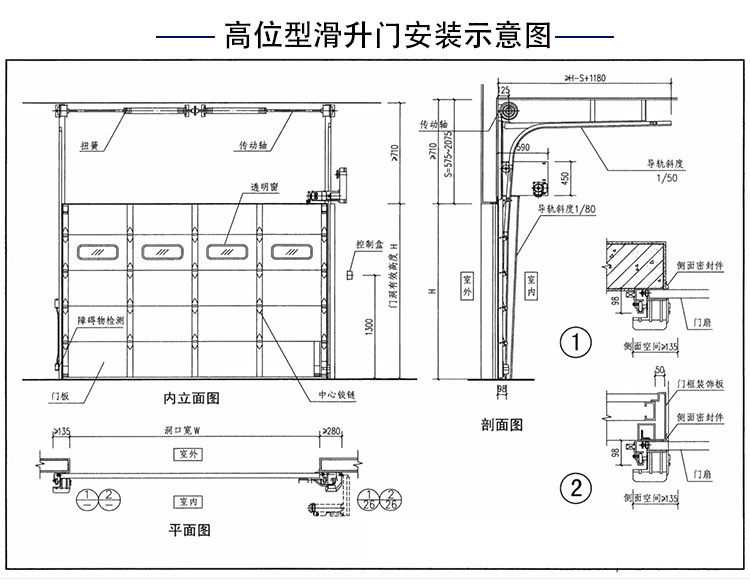 高位型滑升門