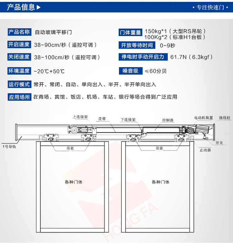 玻璃自動門設(shè)計參數(shù)