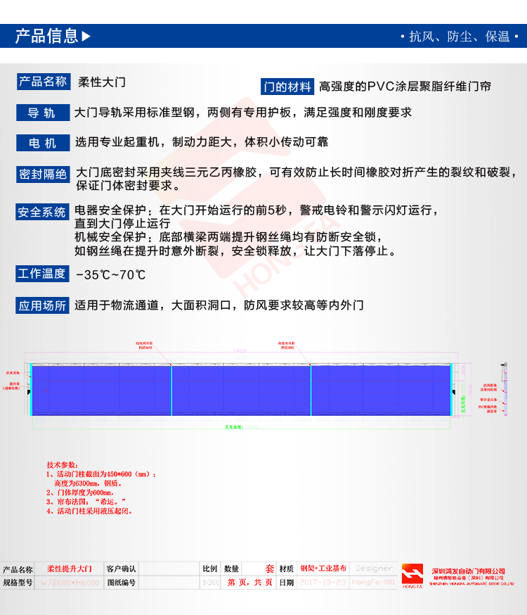 飛機(jī)庫(kù)柔性特種大門技術(shù)參數(shù)說明