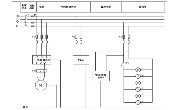 三翼自動(dòng)旋轉(zhuǎn)門控制系統(tǒng)原理圖