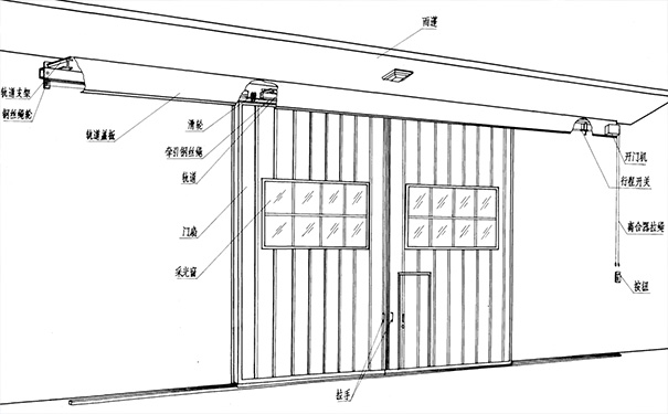 電動推拉門結(jié)構(gòu)說明圖