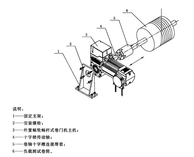 外置蝸輪蝸桿式卷門機(jī)結(jié)構(gòu)安裝圖