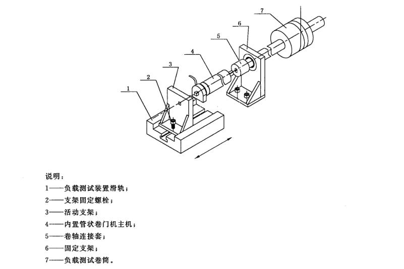 內(nèi)置管狀卷門機(jī)結(jié)構(gòu)安裝圖