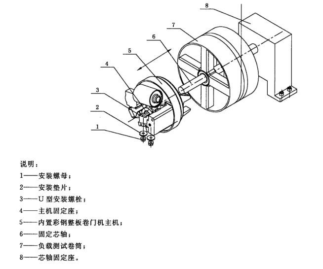 內(nèi)置彩鋼整板卷門機(jī)結(jié)構(gòu)安裝圖