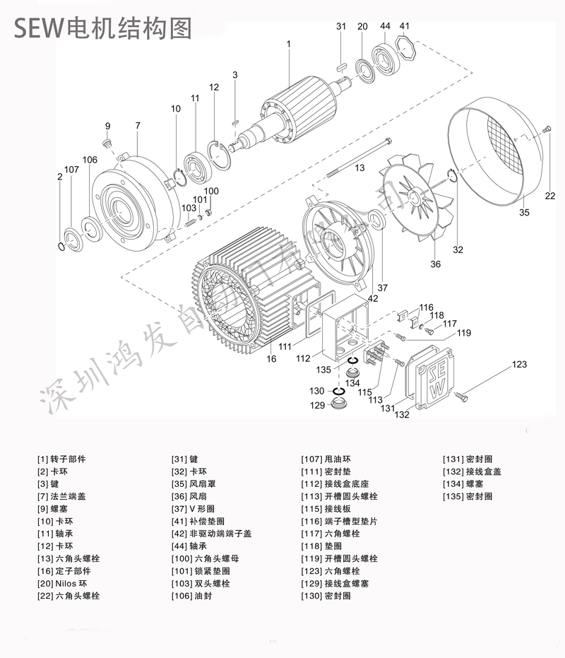 sew電機(jī)結(jié)構(gòu)圖