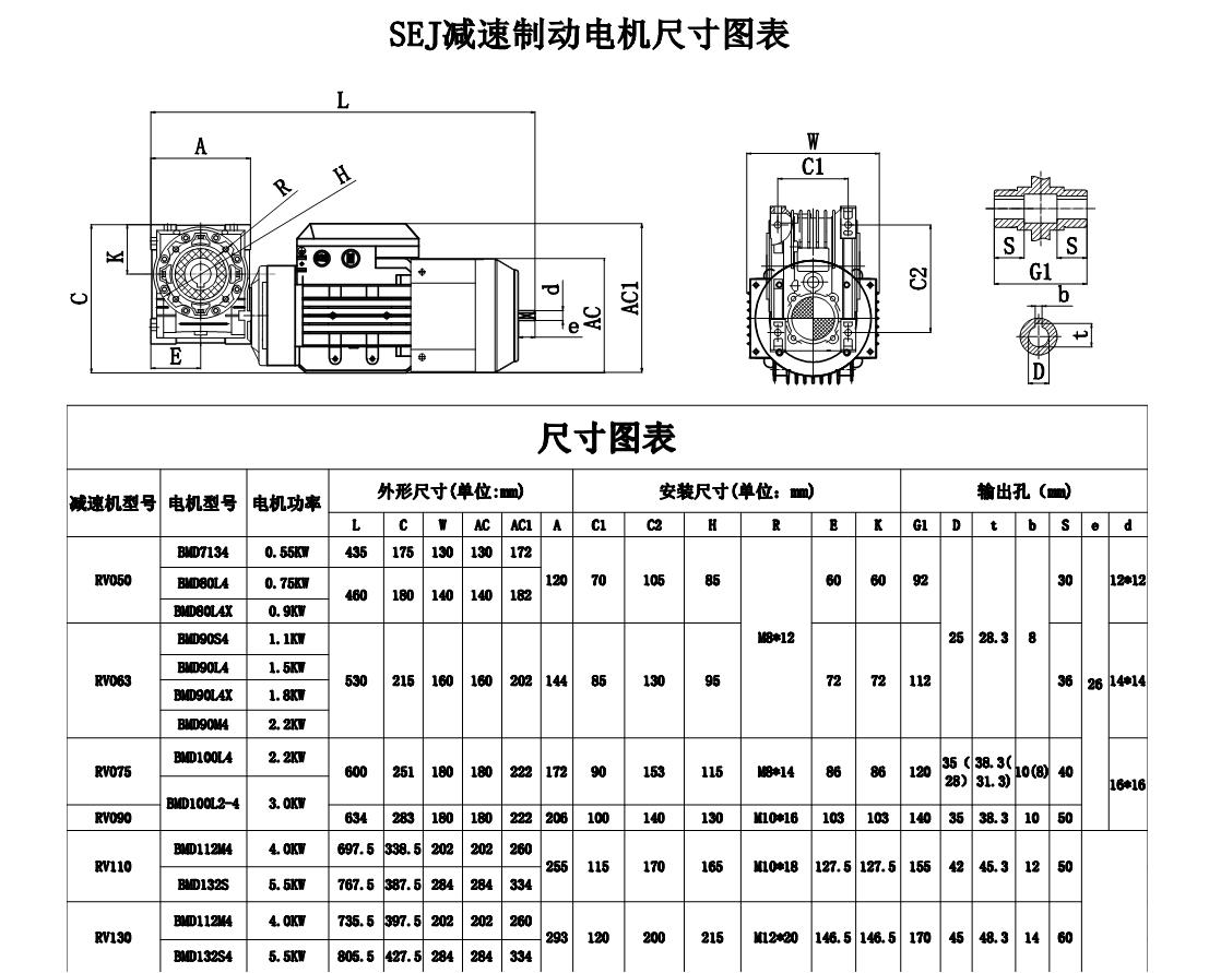 sej電機的減速器尺寸參數(shù)表.jpg