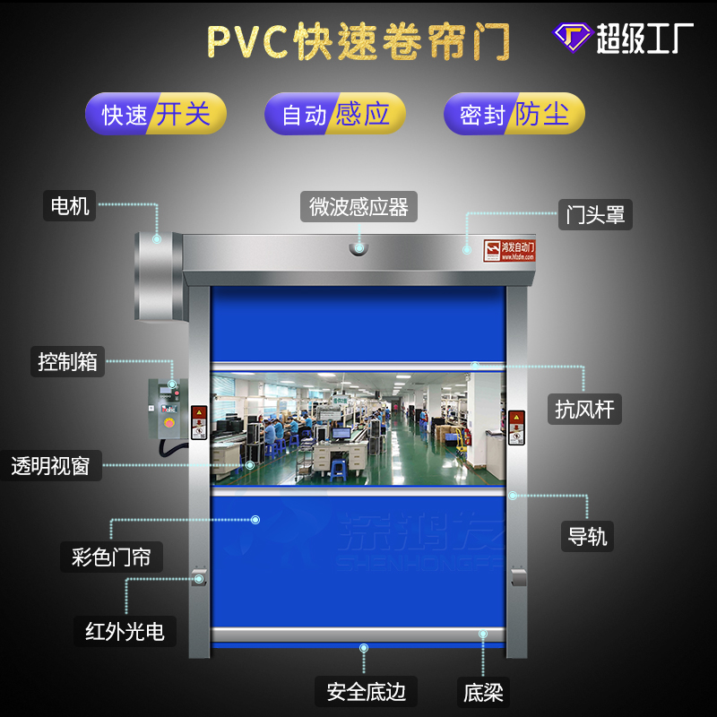 PVC快速卷簾門